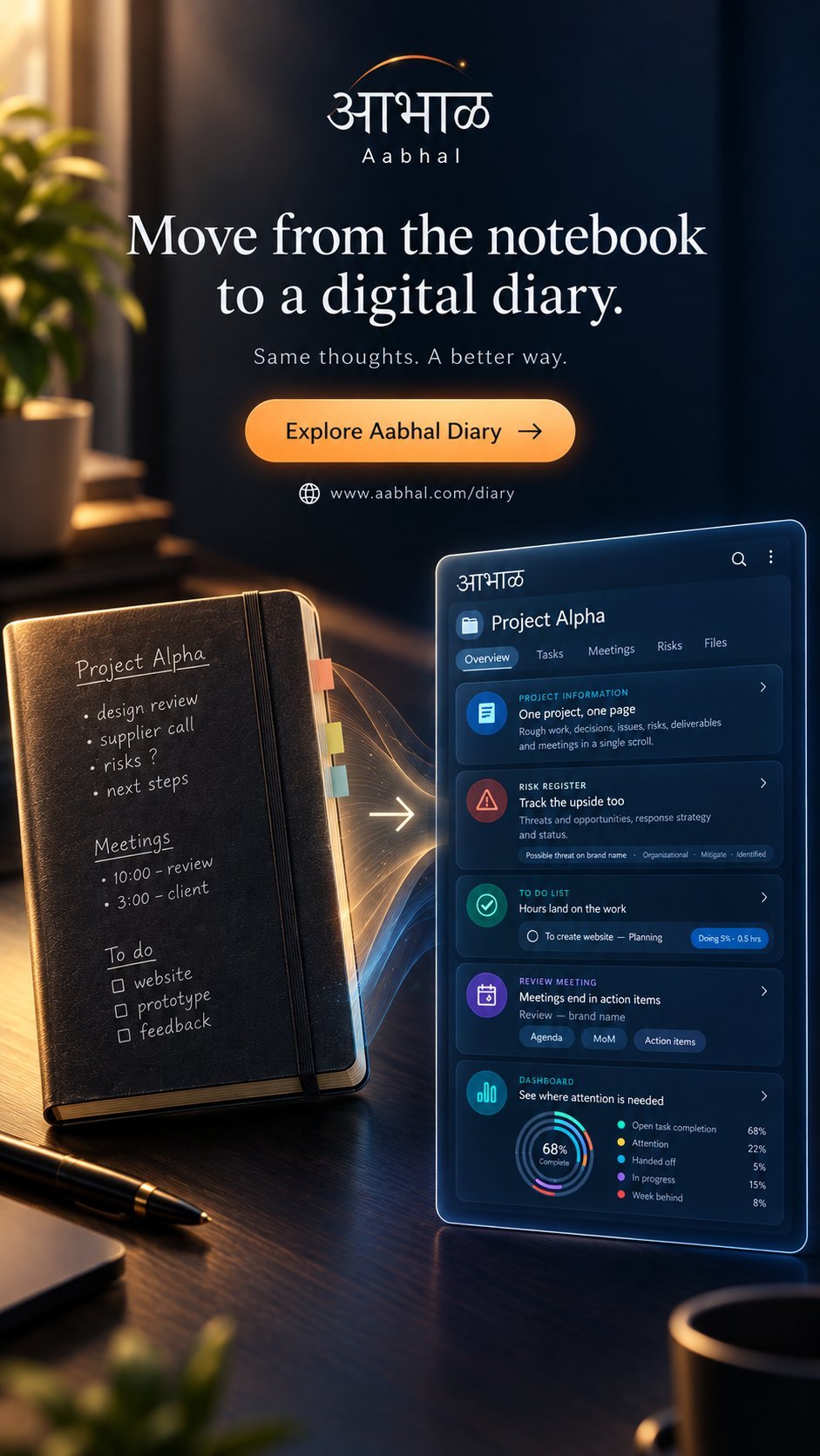 Aabhal — Move from the notebook to a digital diary. Same thoughts. A better way.